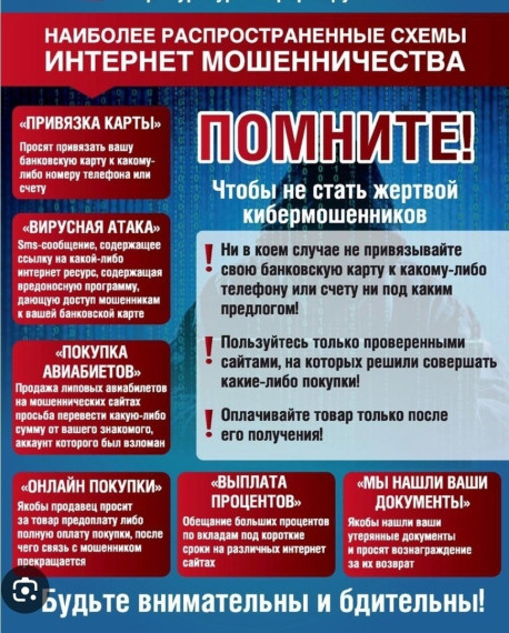 Информационная безопасность.